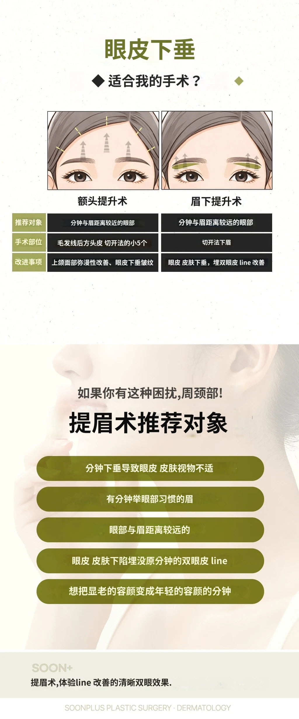 treatmentIntroduction
