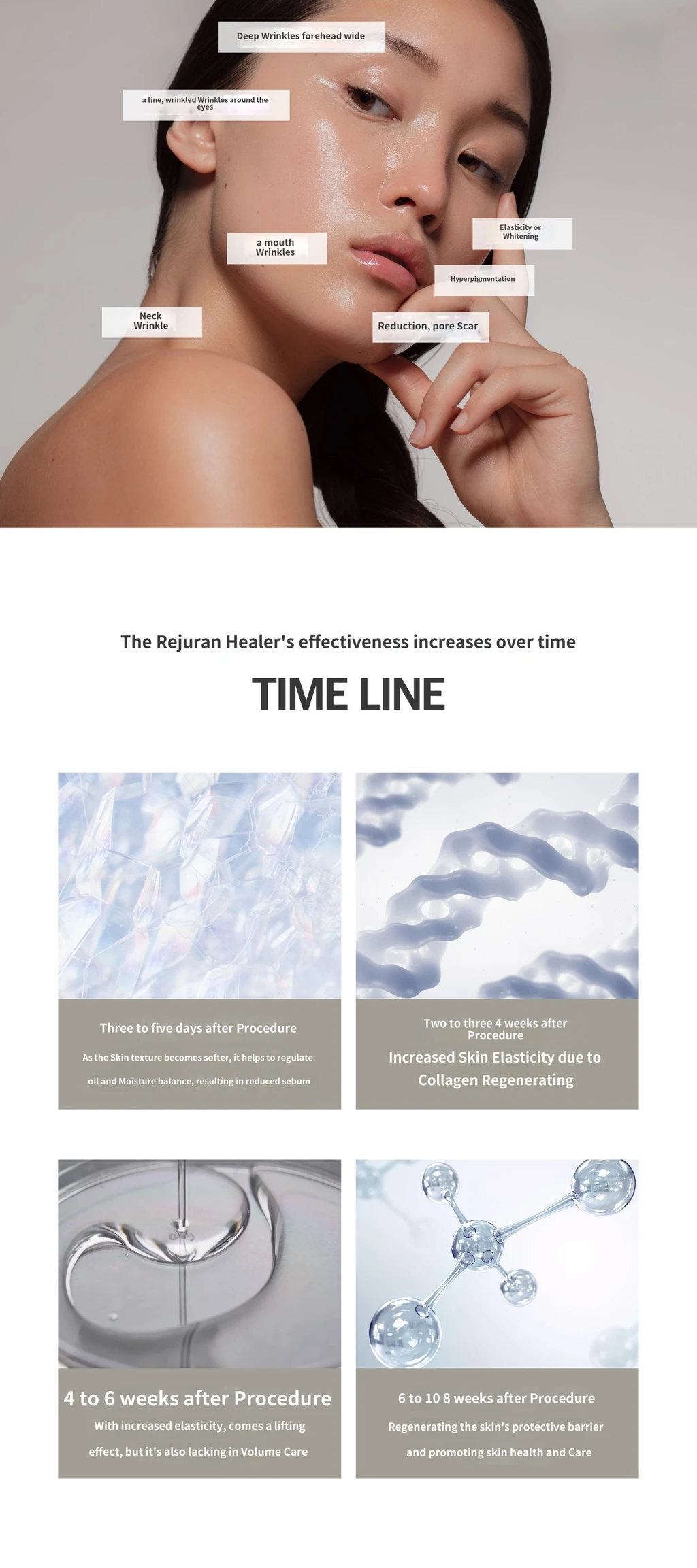 treatmentIntroduction