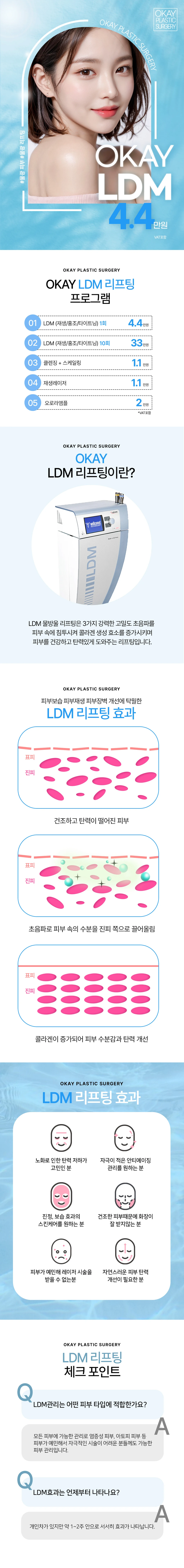 treatmentIntroduction