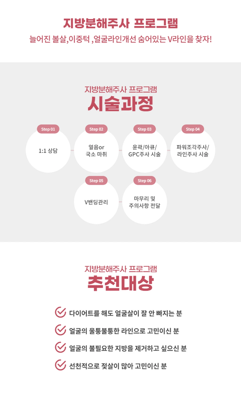 treatmentIntroduction