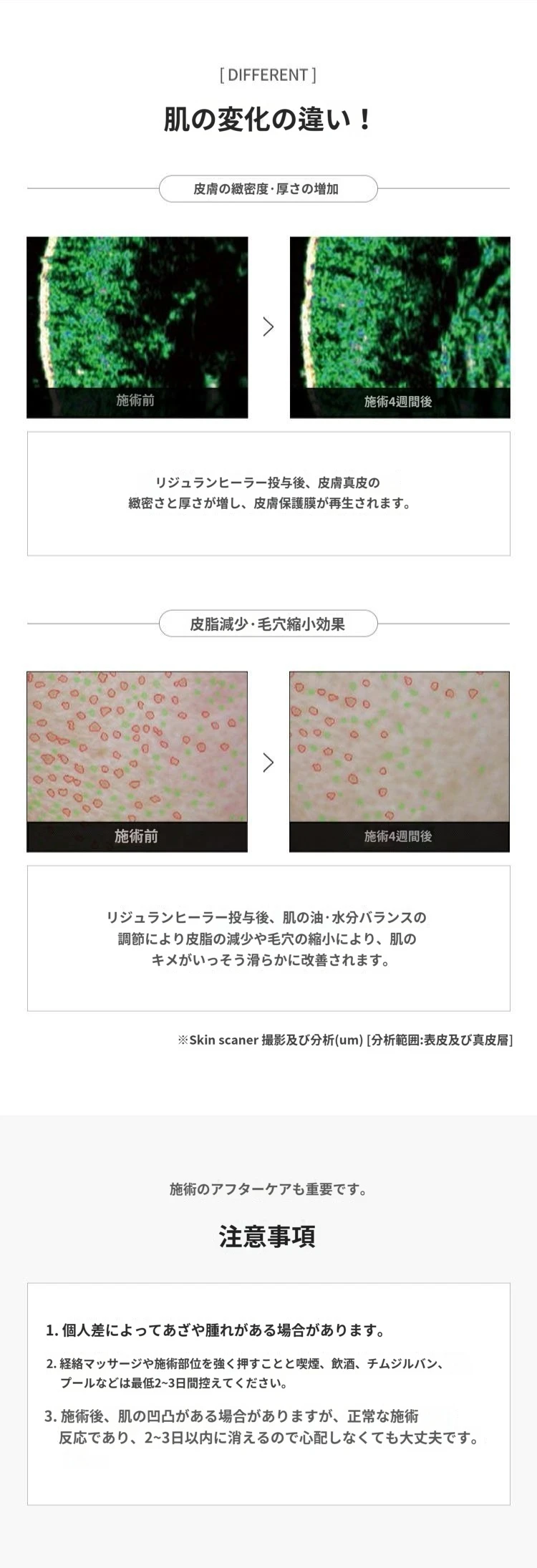 treatmentIntroduction