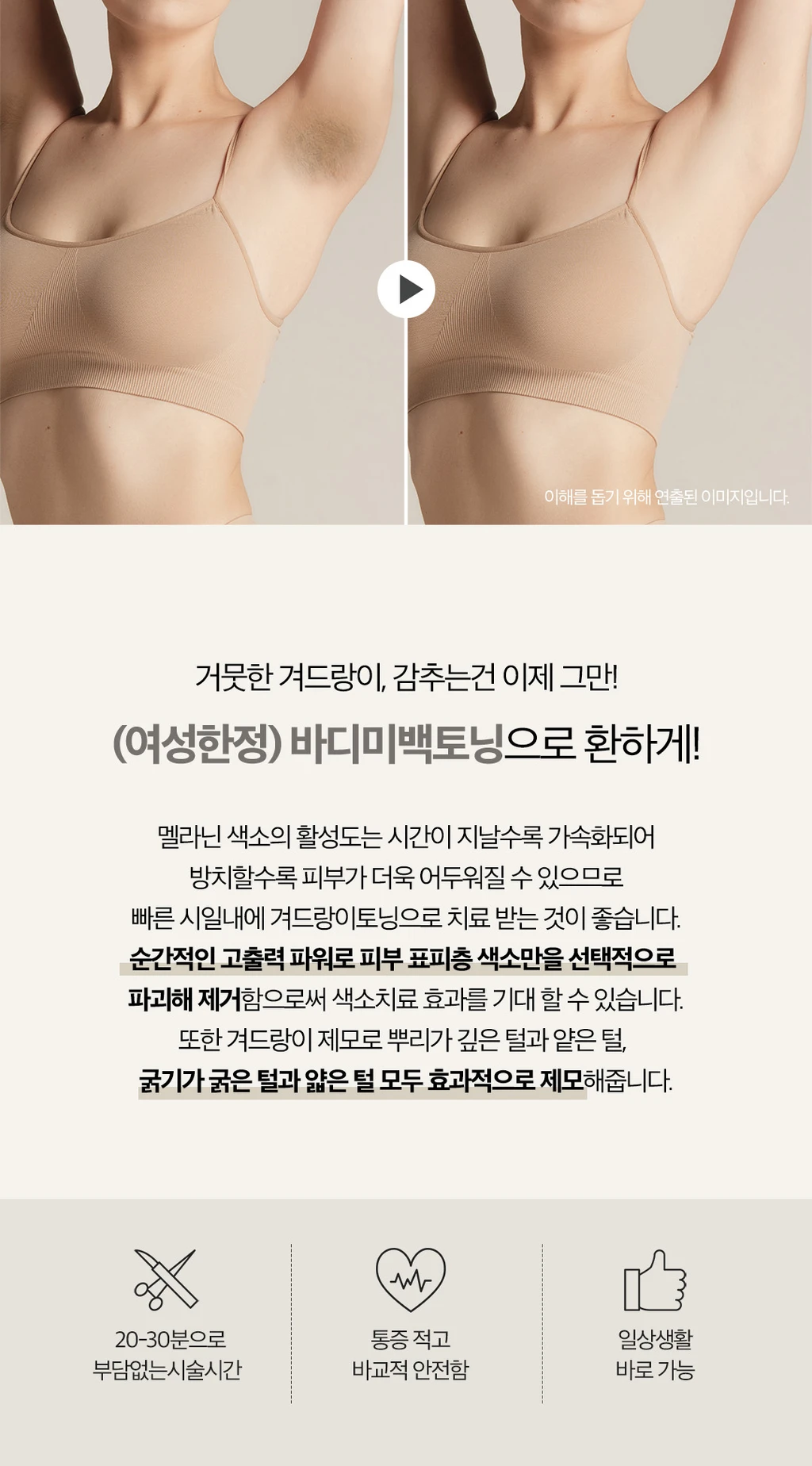 treatmentIntroduction