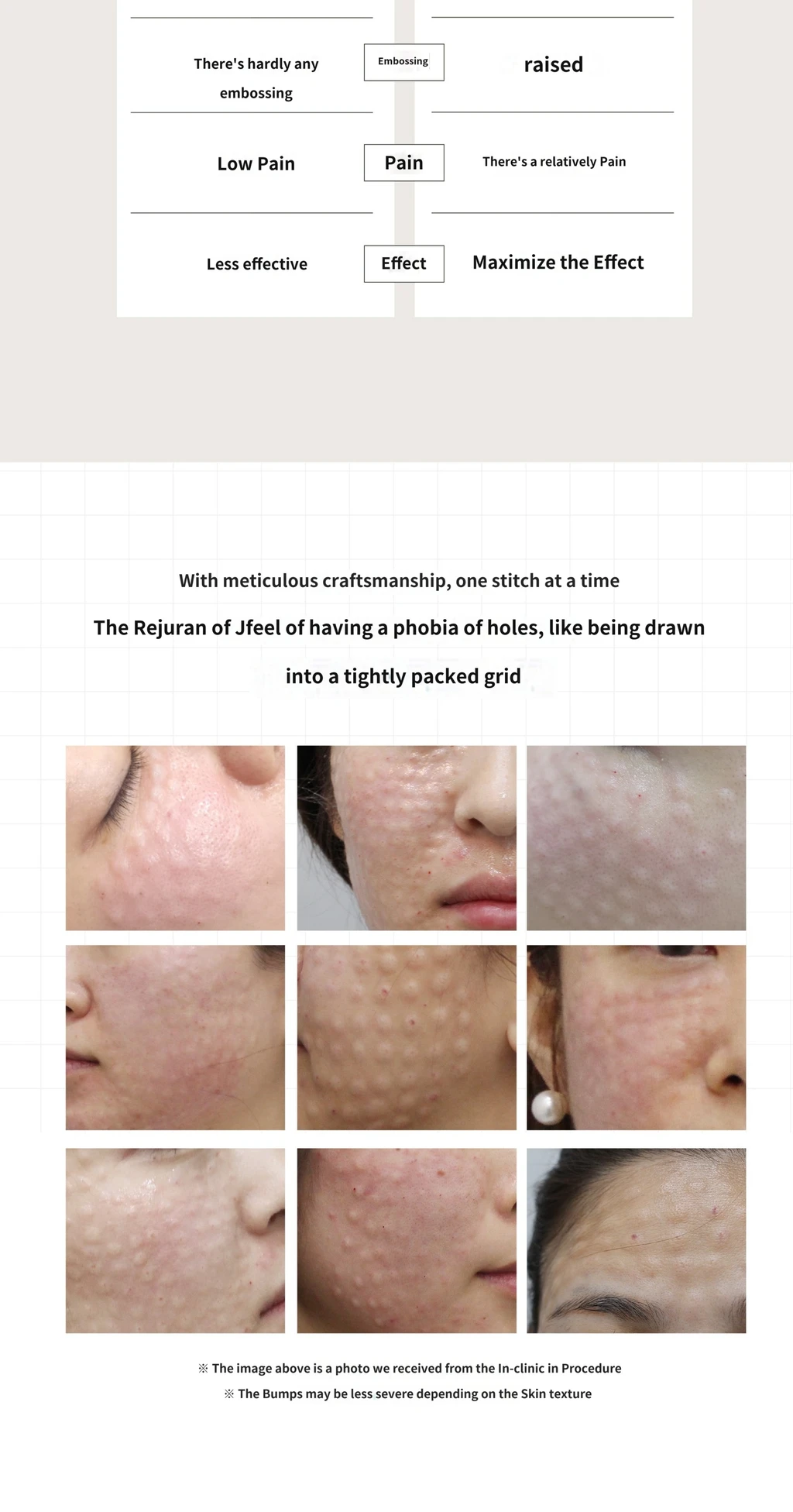 treatmentIntroduction