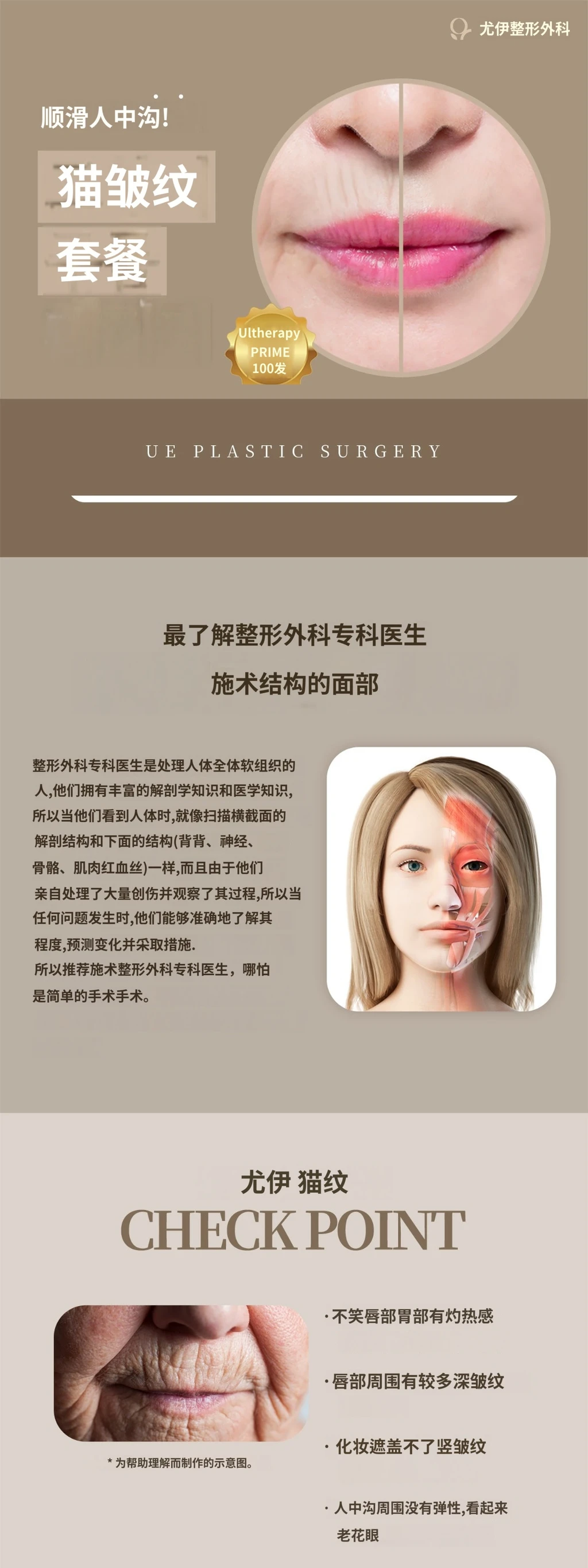 treatmentIntroduction