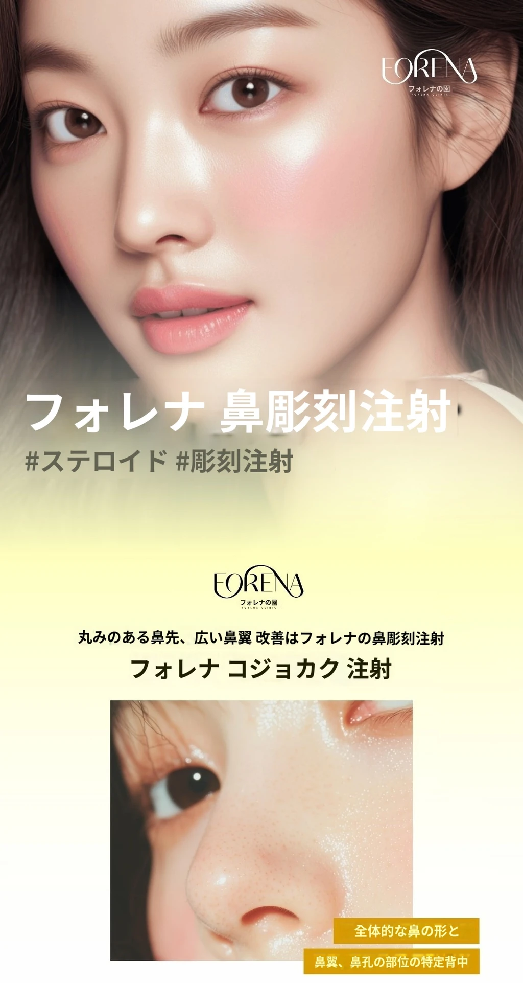 treatmentIntroduction