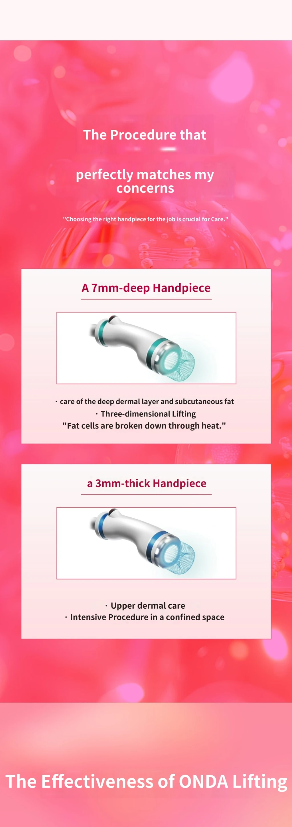 treatmentIntroduction