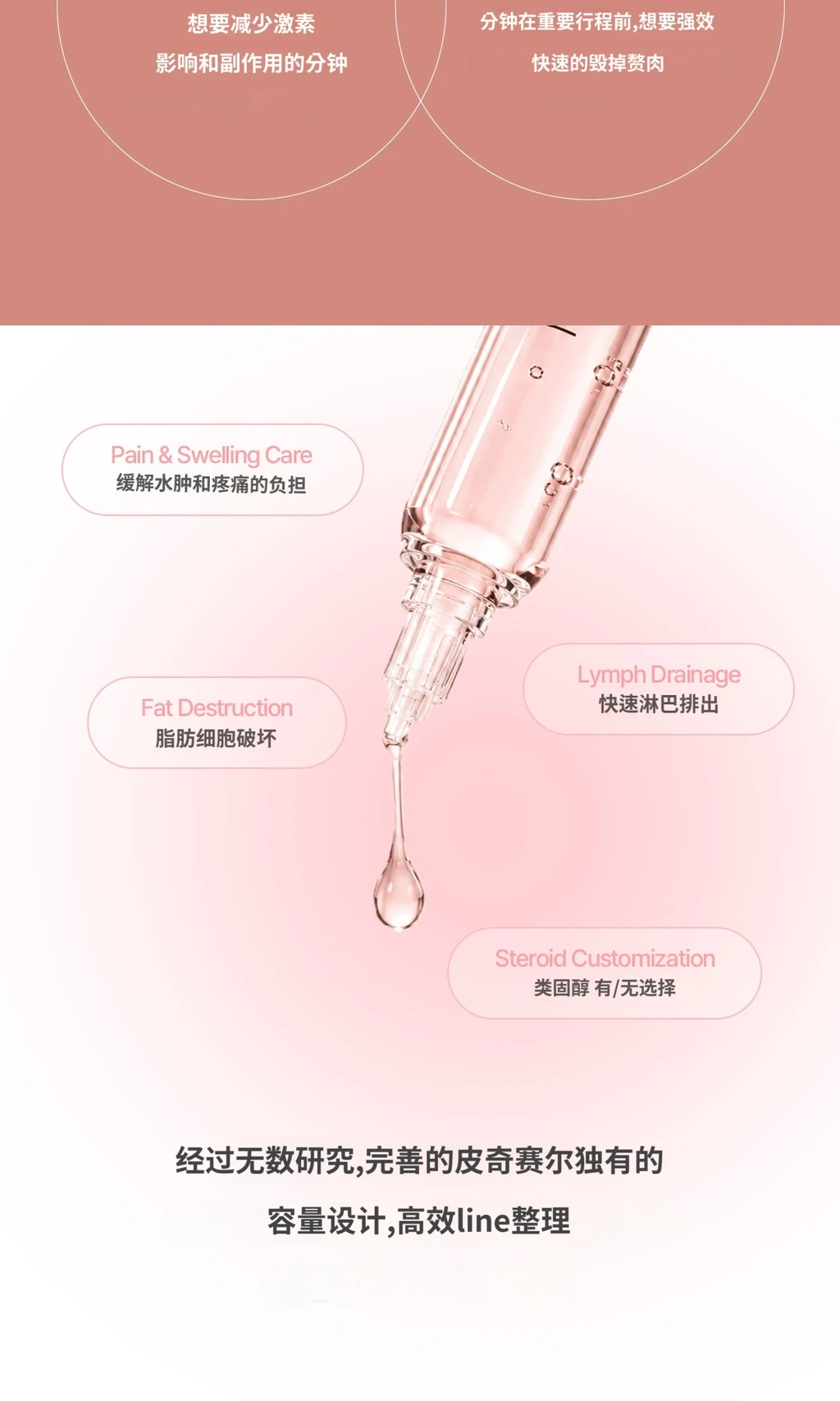 treatmentIntroduction