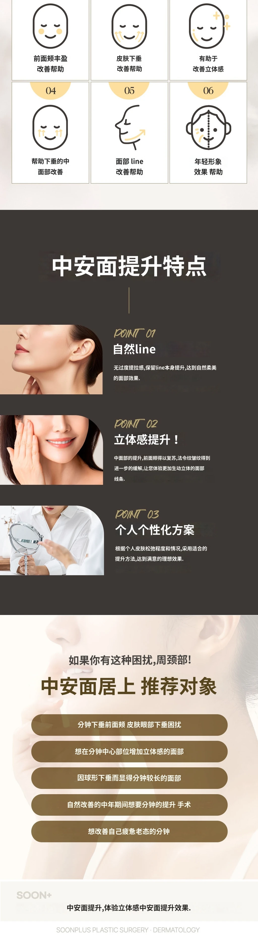 treatmentIntroduction