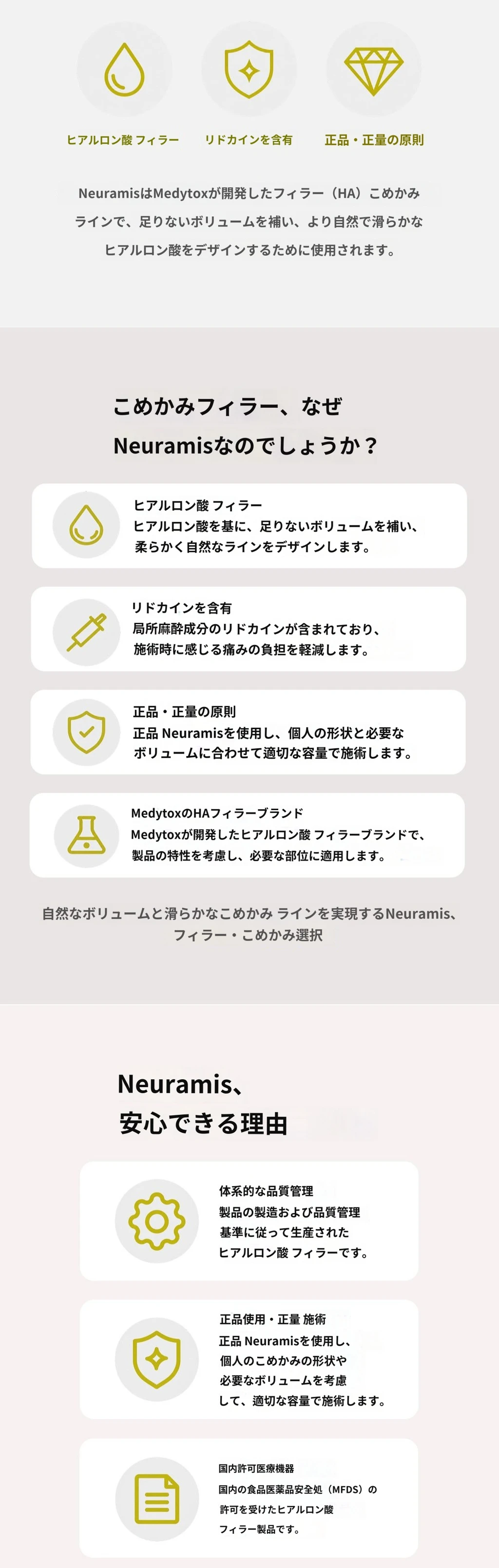 treatmentIntroduction