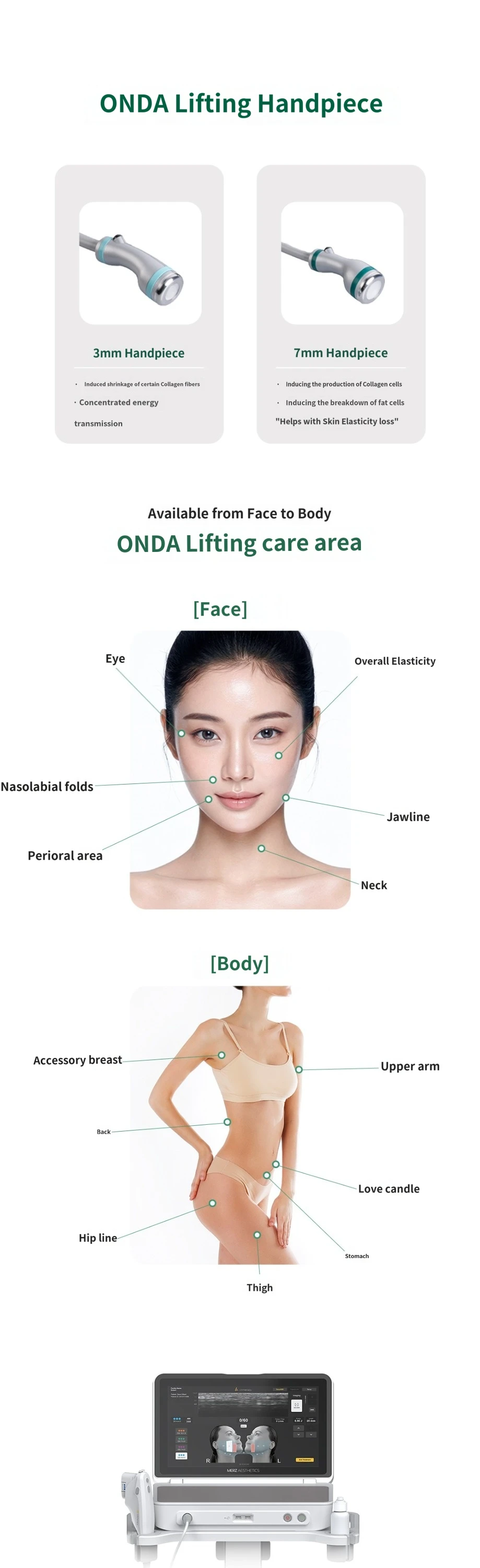 treatmentIntroduction