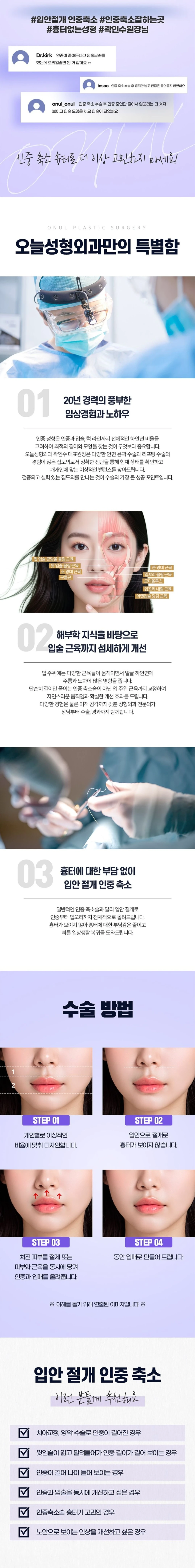treatmentIntroduction