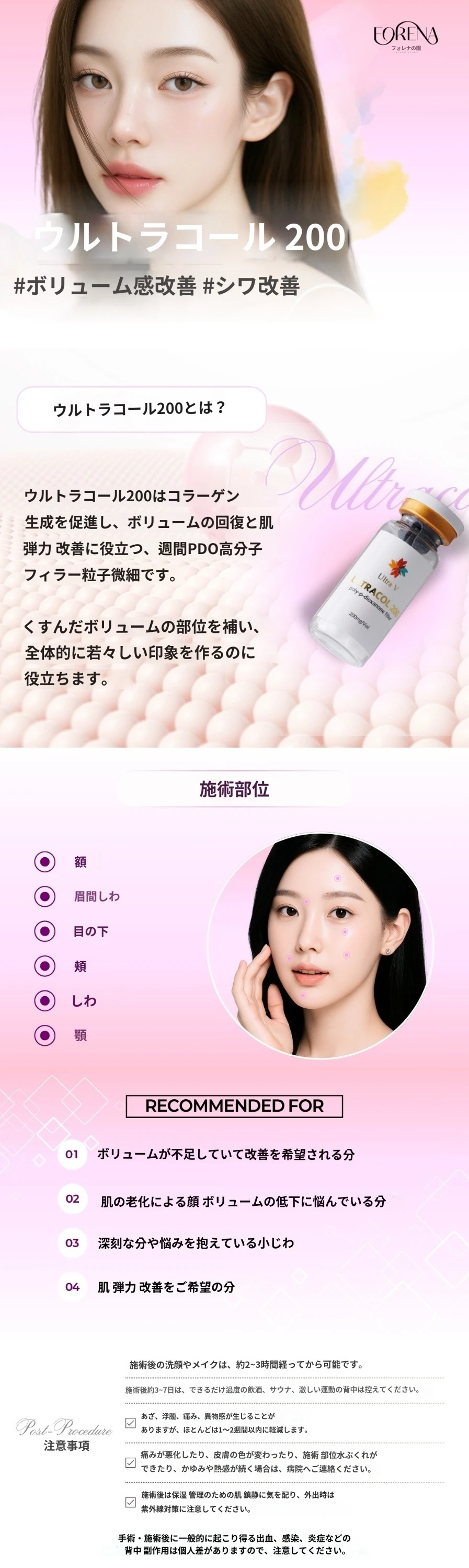 treatmentIntroduction