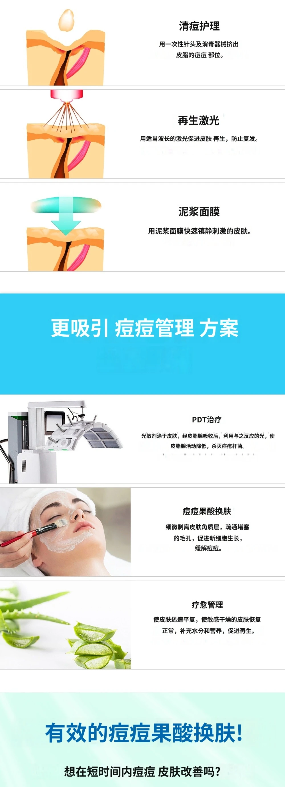 treatmentIntroduction