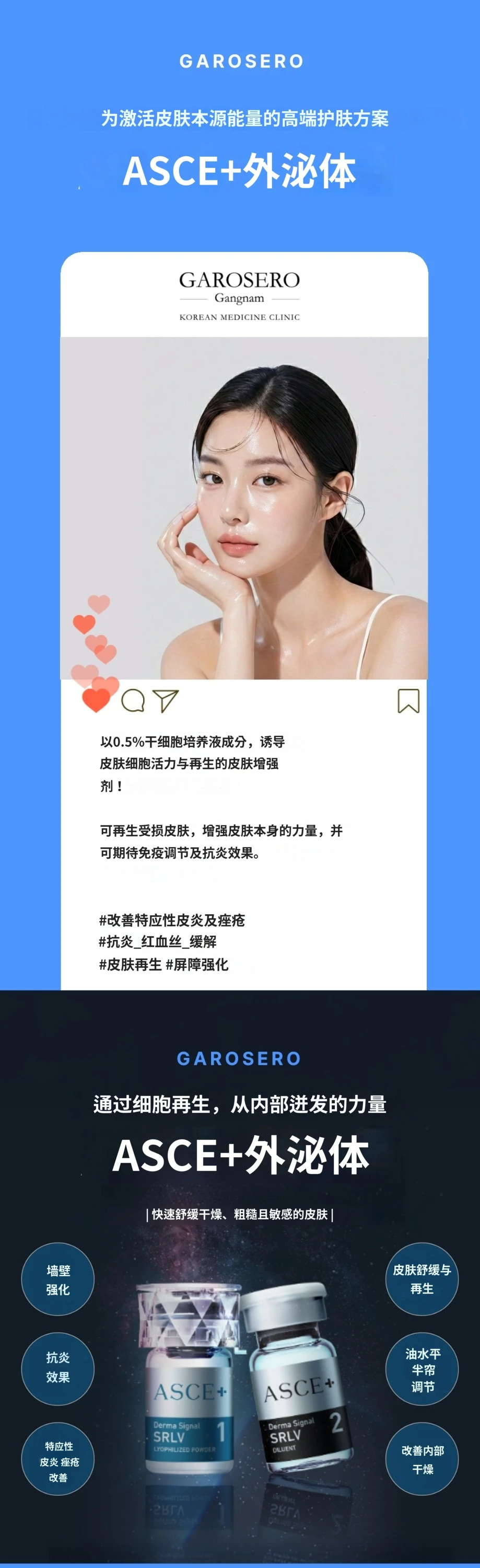treatmentIntroduction