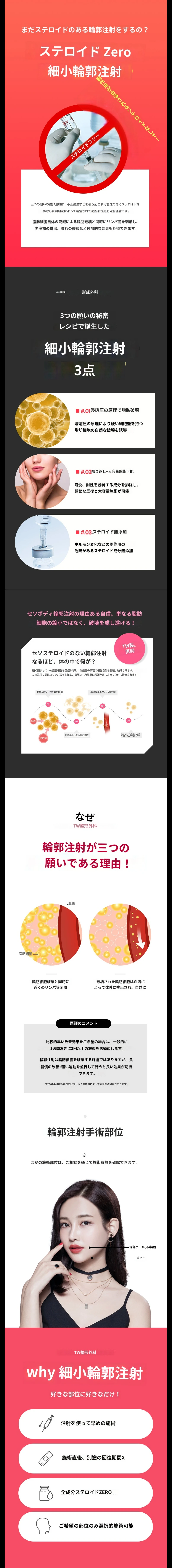 treatmentIntroduction