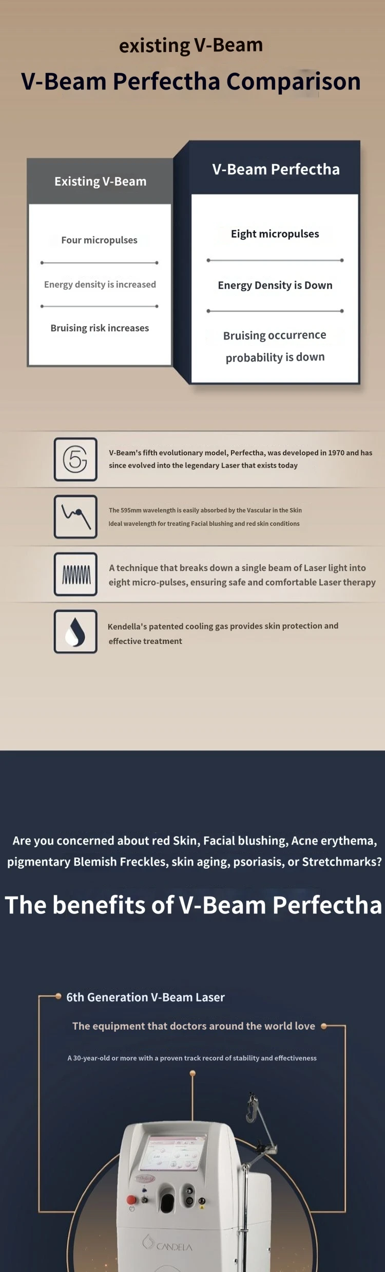 treatmentIntroduction