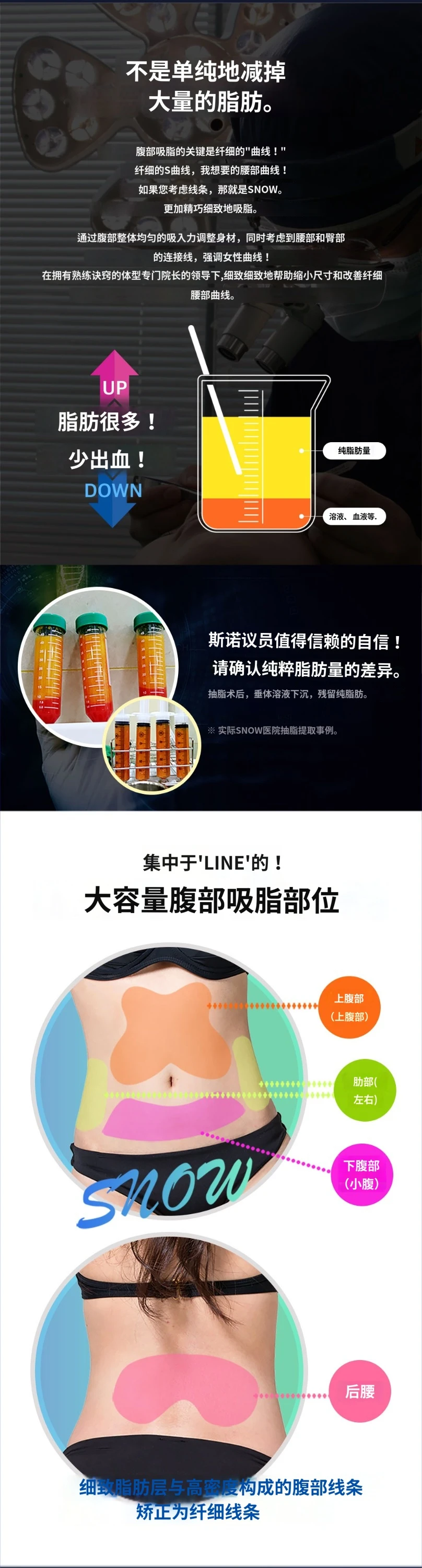 treatmentIntroduction