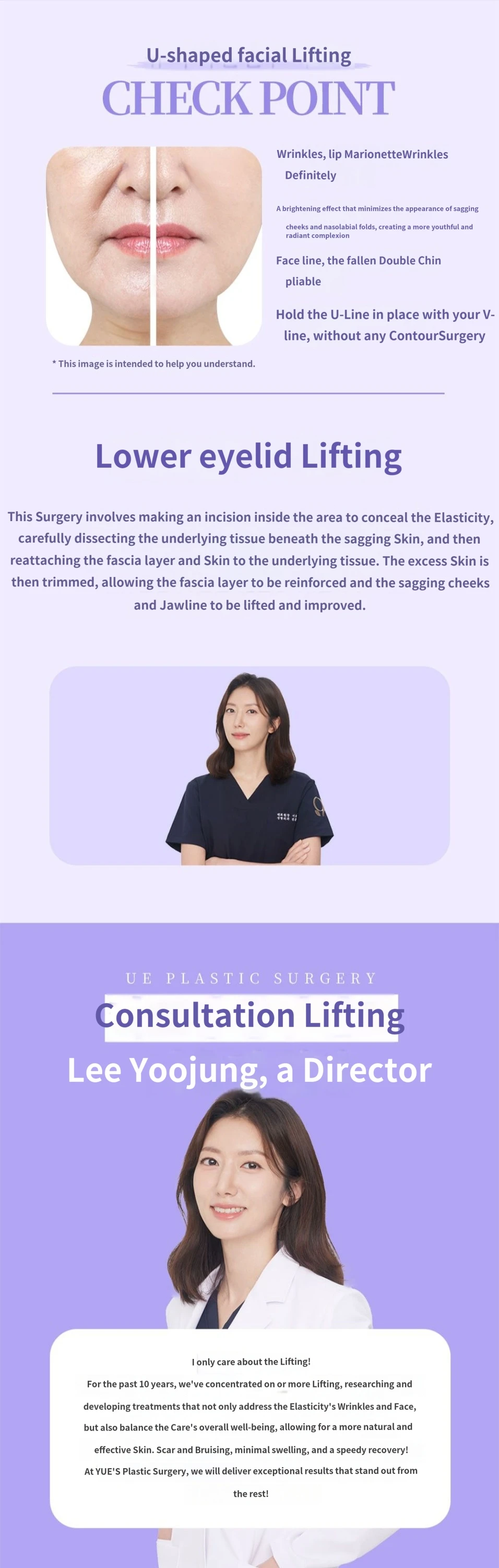 treatmentIntroduction