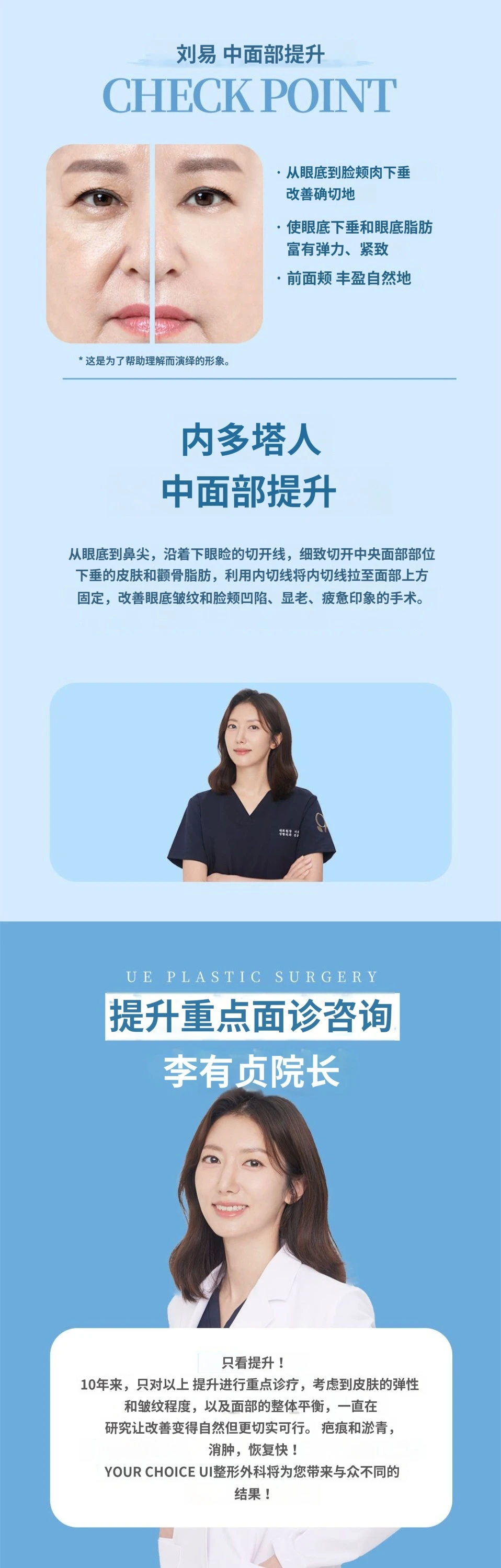 treatmentIntroduction