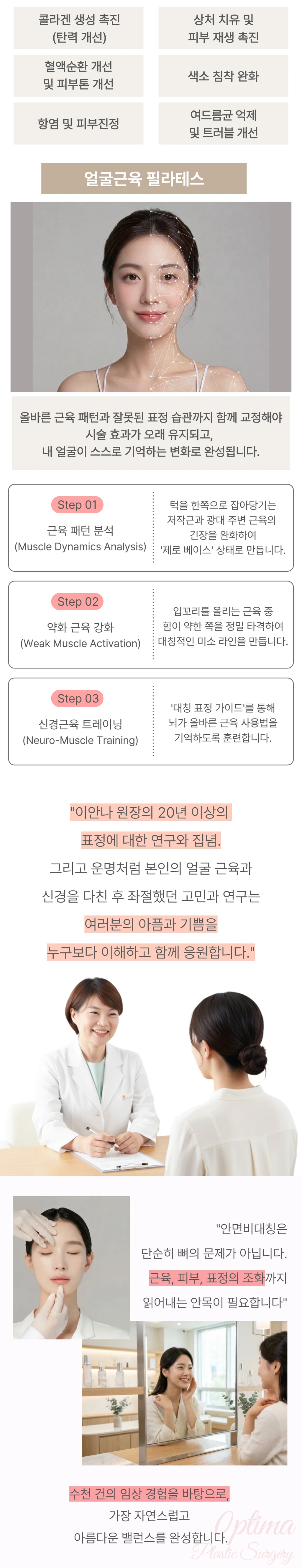 treatmentIntroduction