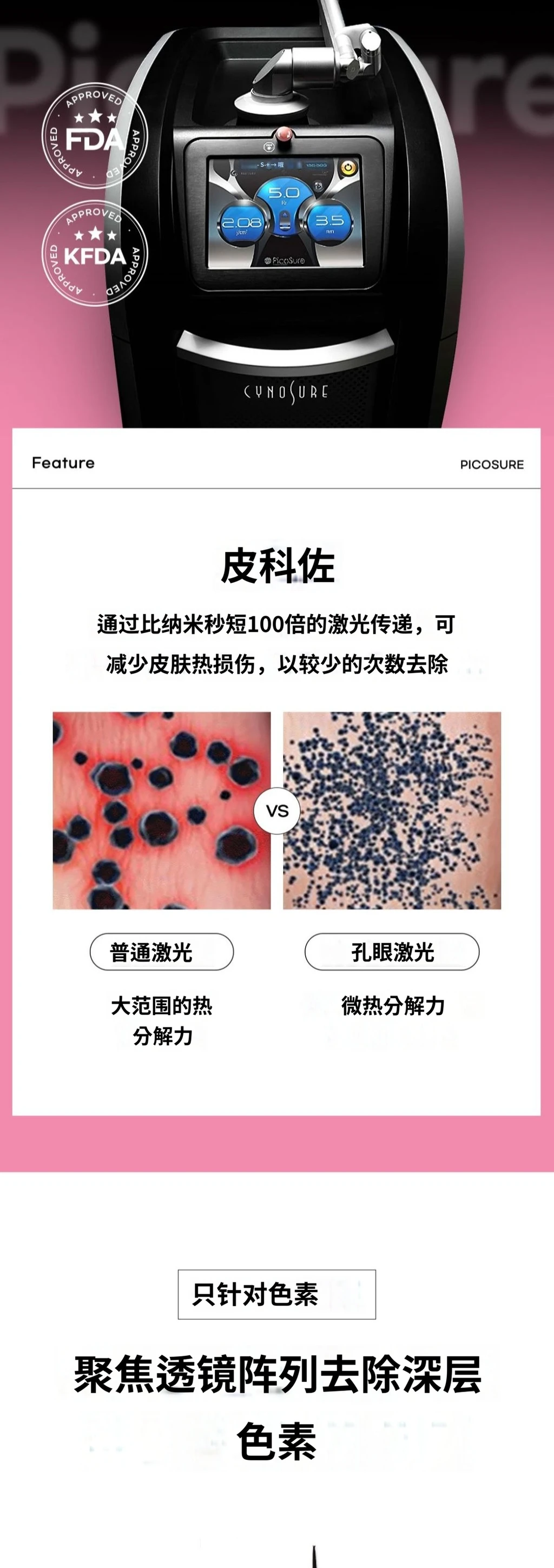 treatmentIntroduction