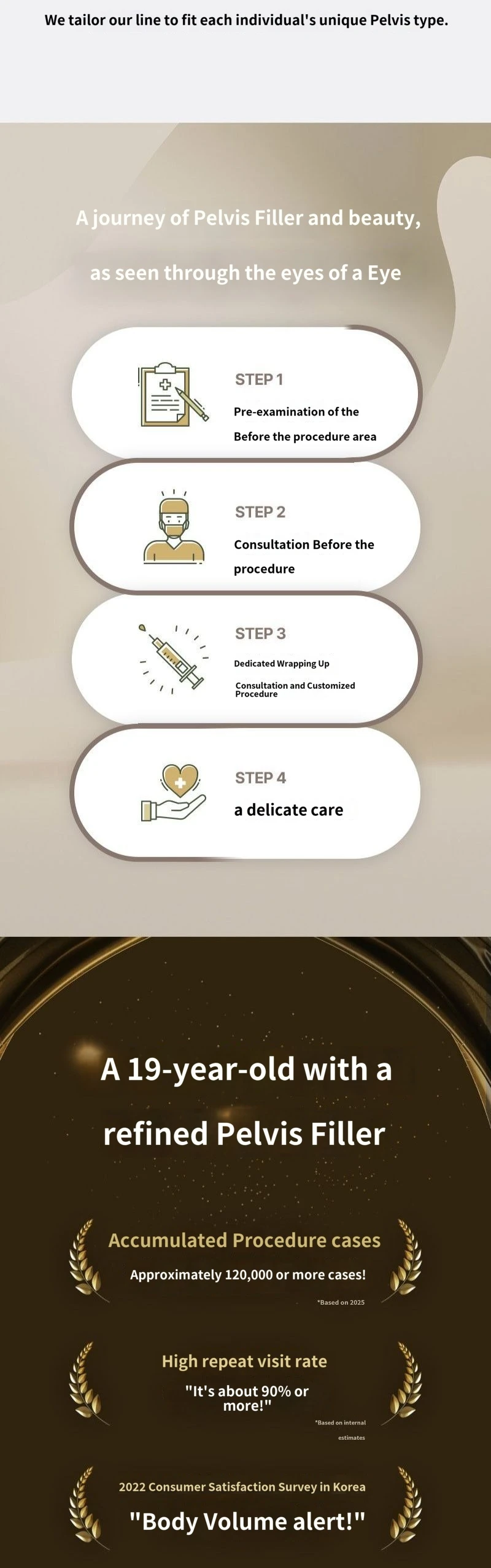 treatmentIntroduction
