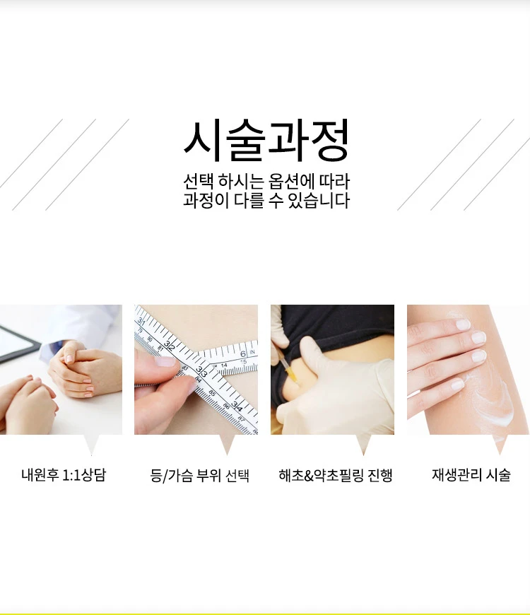 treatmentIntroduction