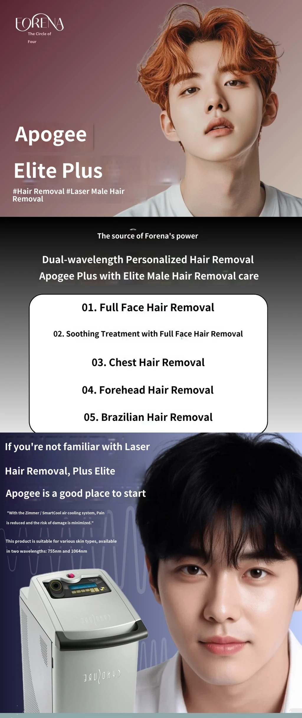 treatmentIntroduction