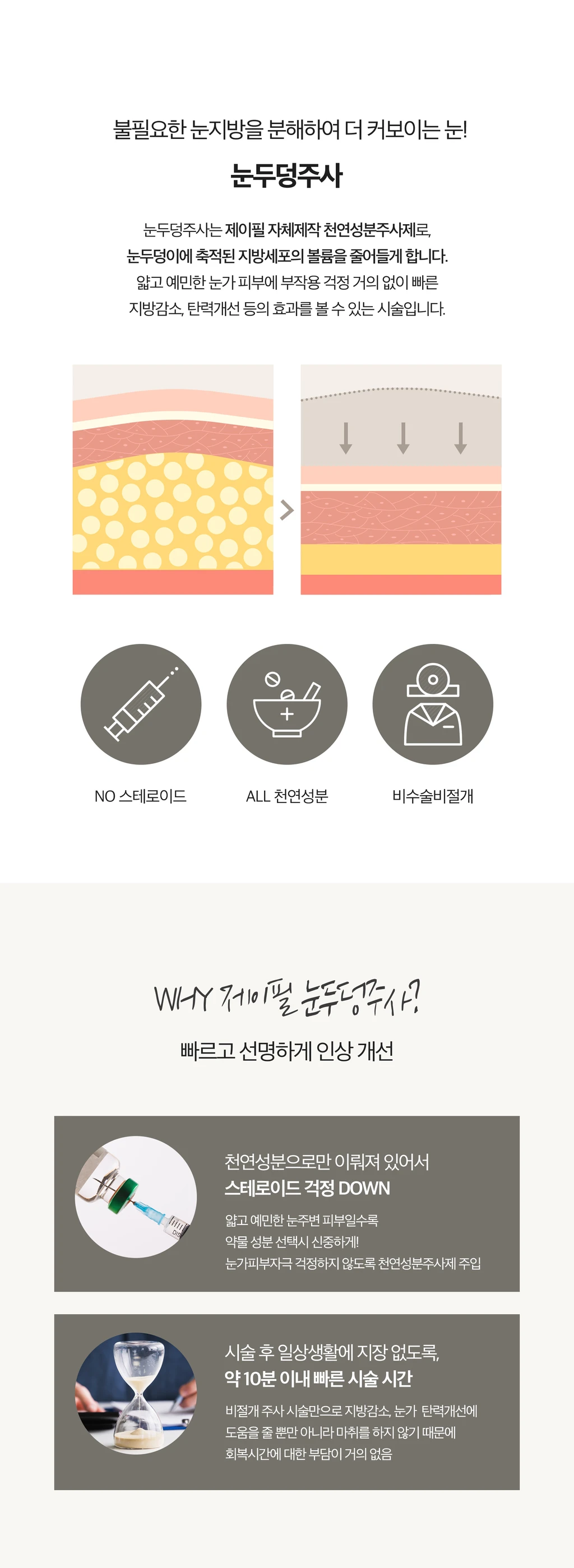 treatmentIntroduction