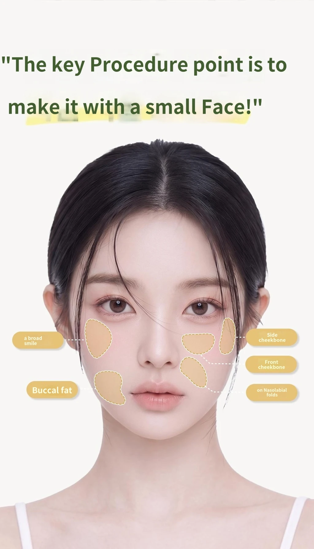 treatmentIntroduction