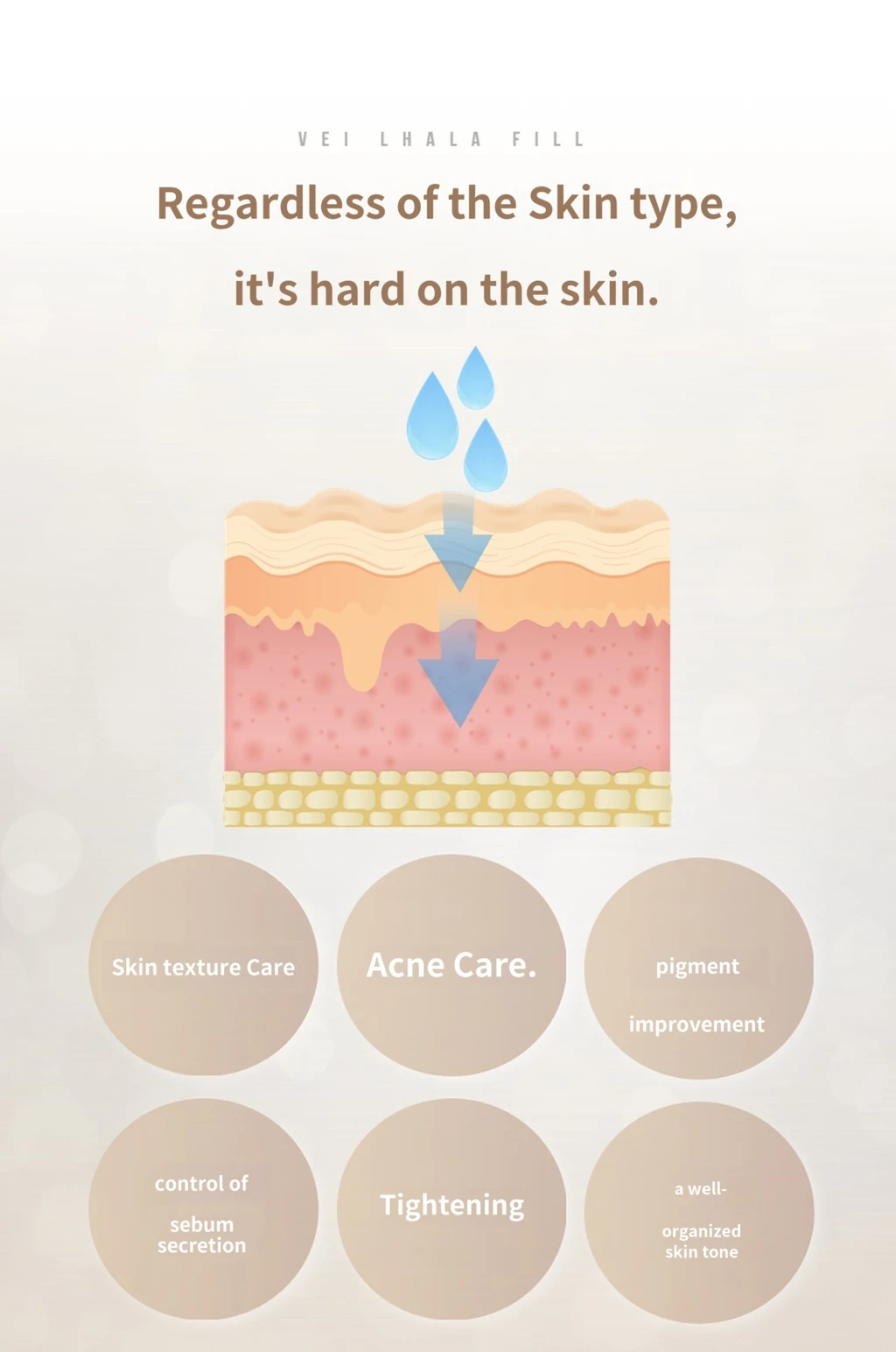 treatmentIntroduction