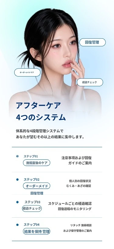 treatmentIntroduction