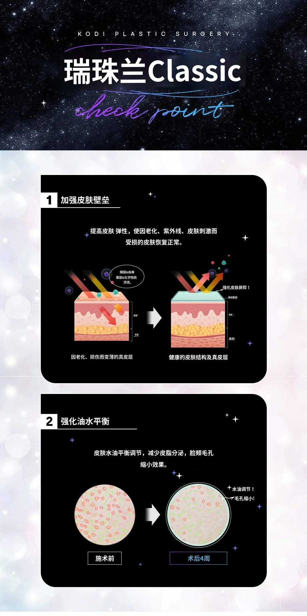 treatmentIntroduction