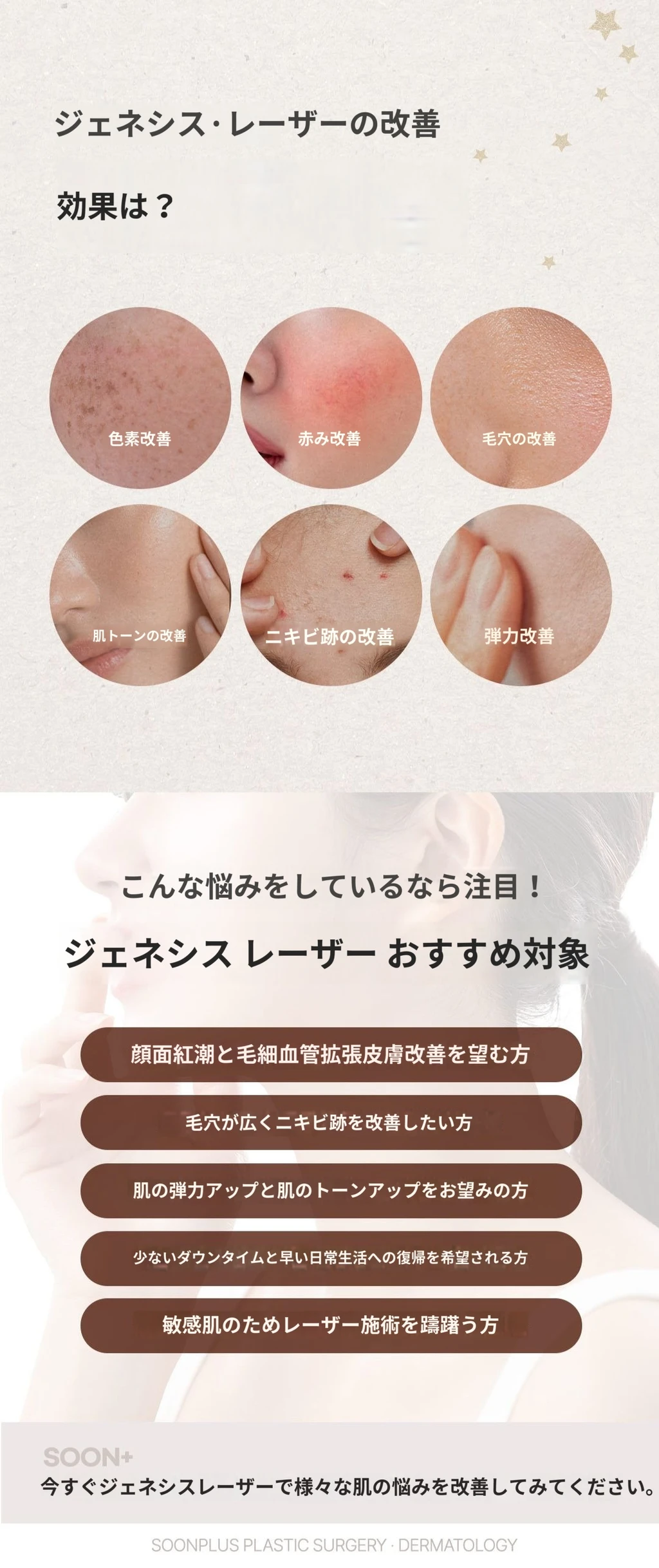 treatmentIntroduction