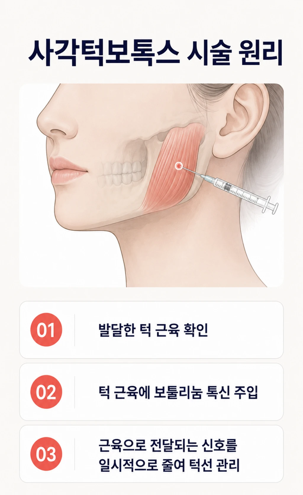 treatmentIntroduction