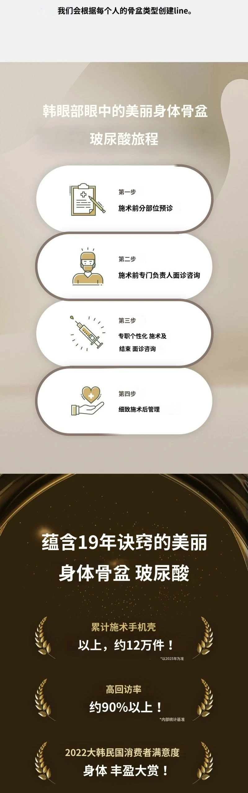 treatmentIntroduction