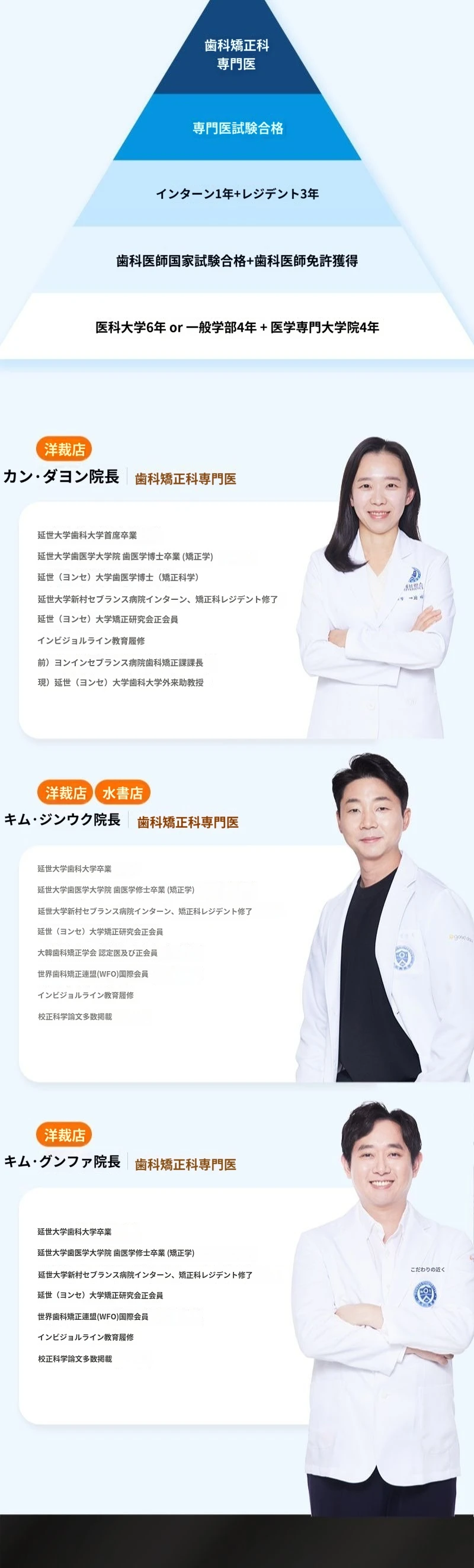 treatmentIntroduction