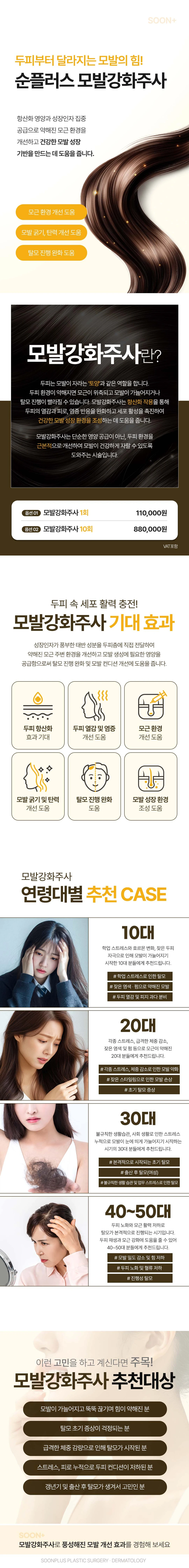 treatmentIntroduction