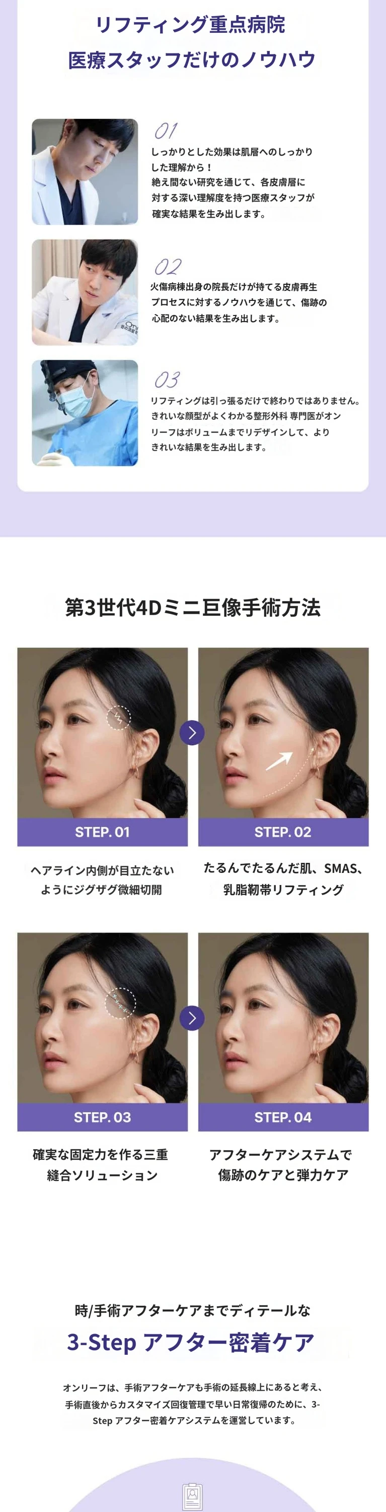 treatmentIntroduction