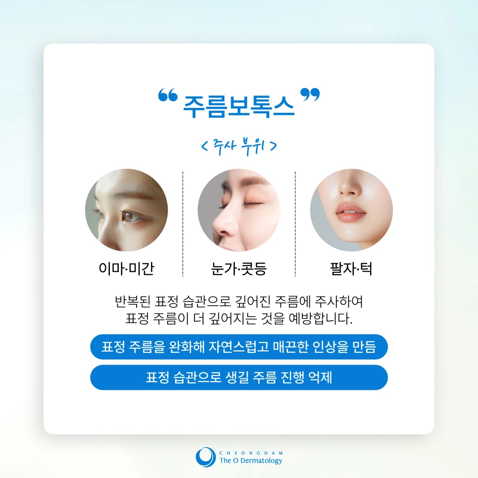 treatmentIntroduction