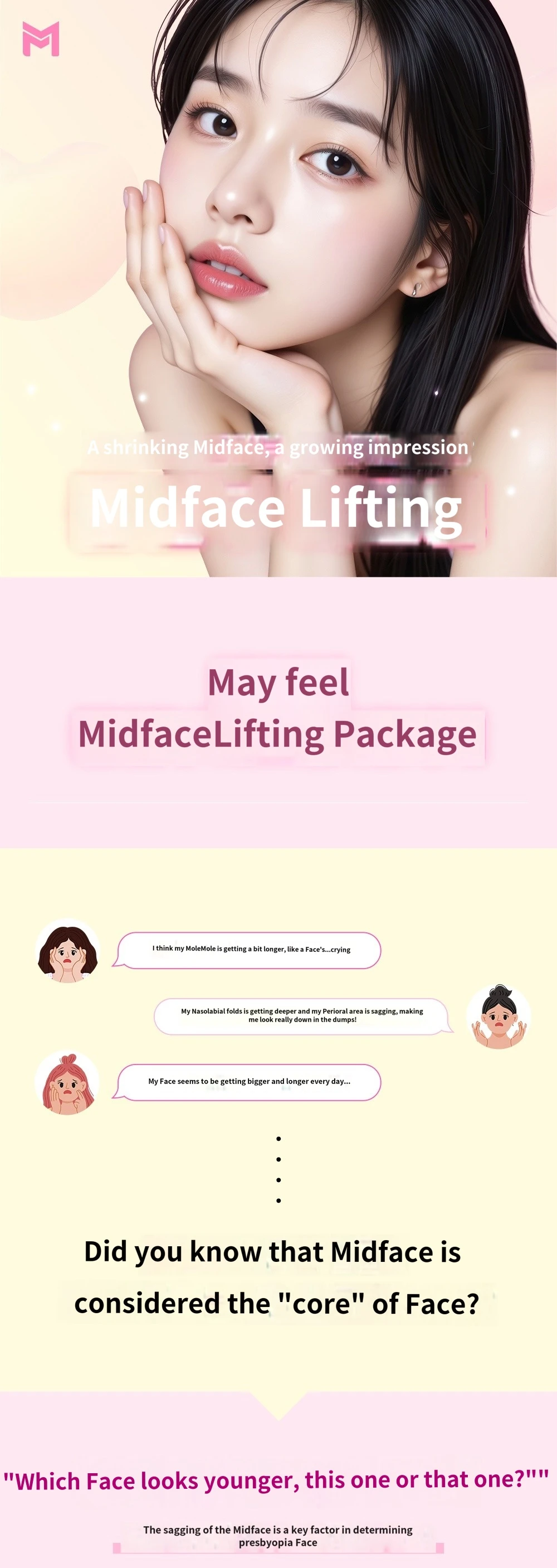 treatmentIntroduction