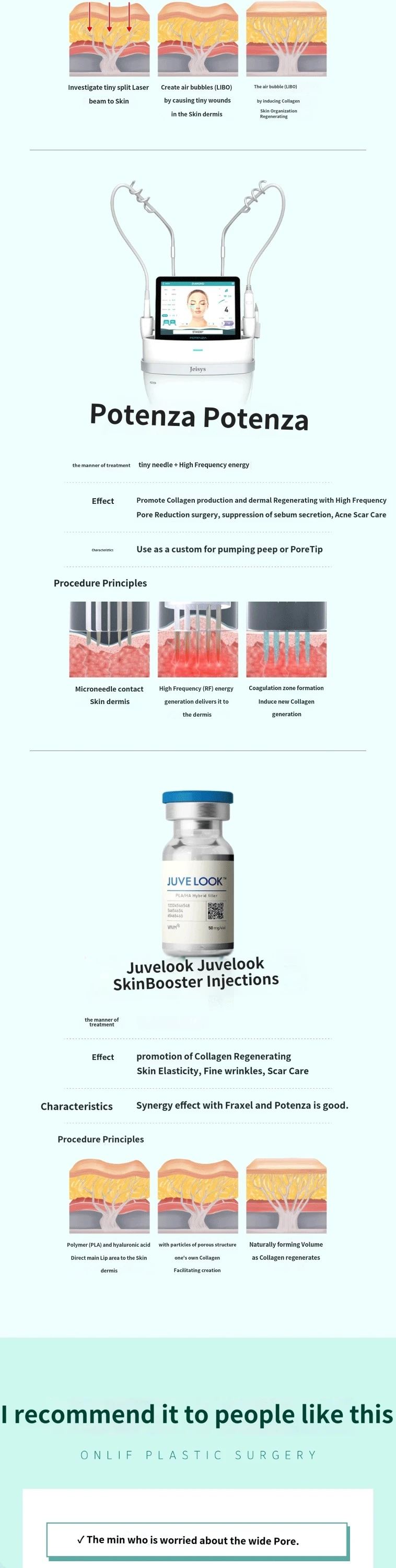 treatmentIntroduction