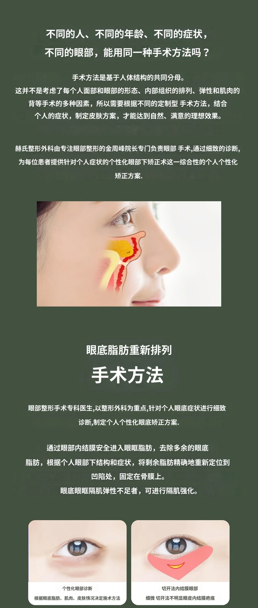treatmentIntroduction