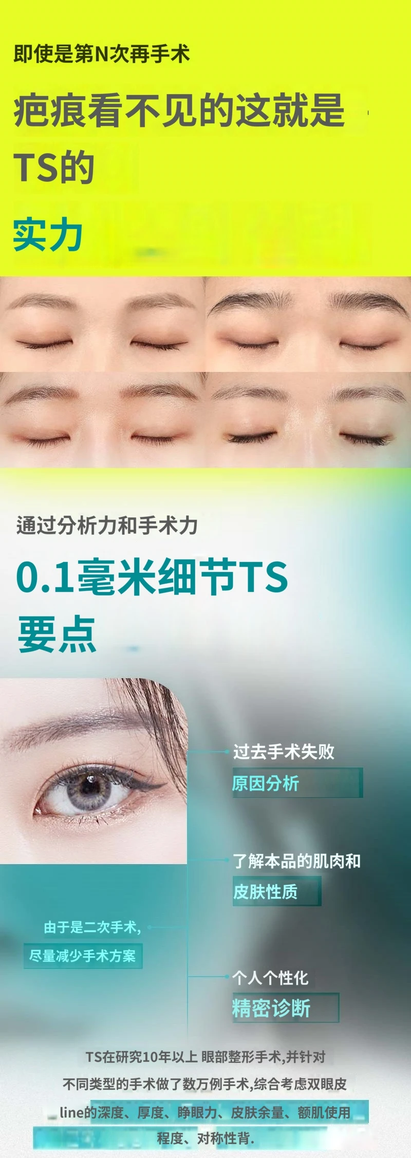 treatmentIntroduction