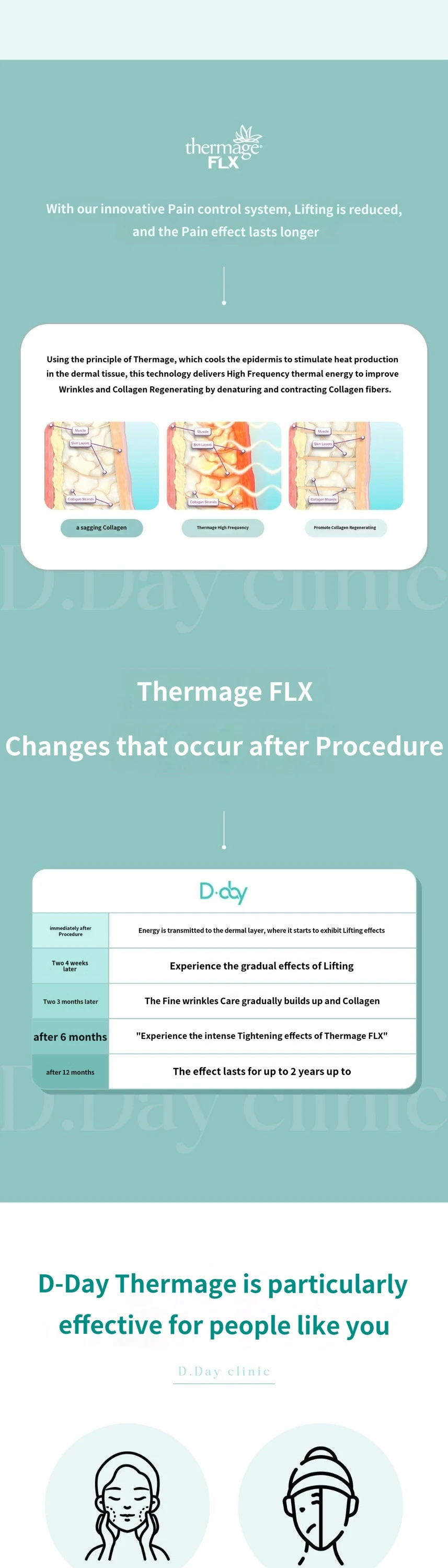 treatmentIntroduction