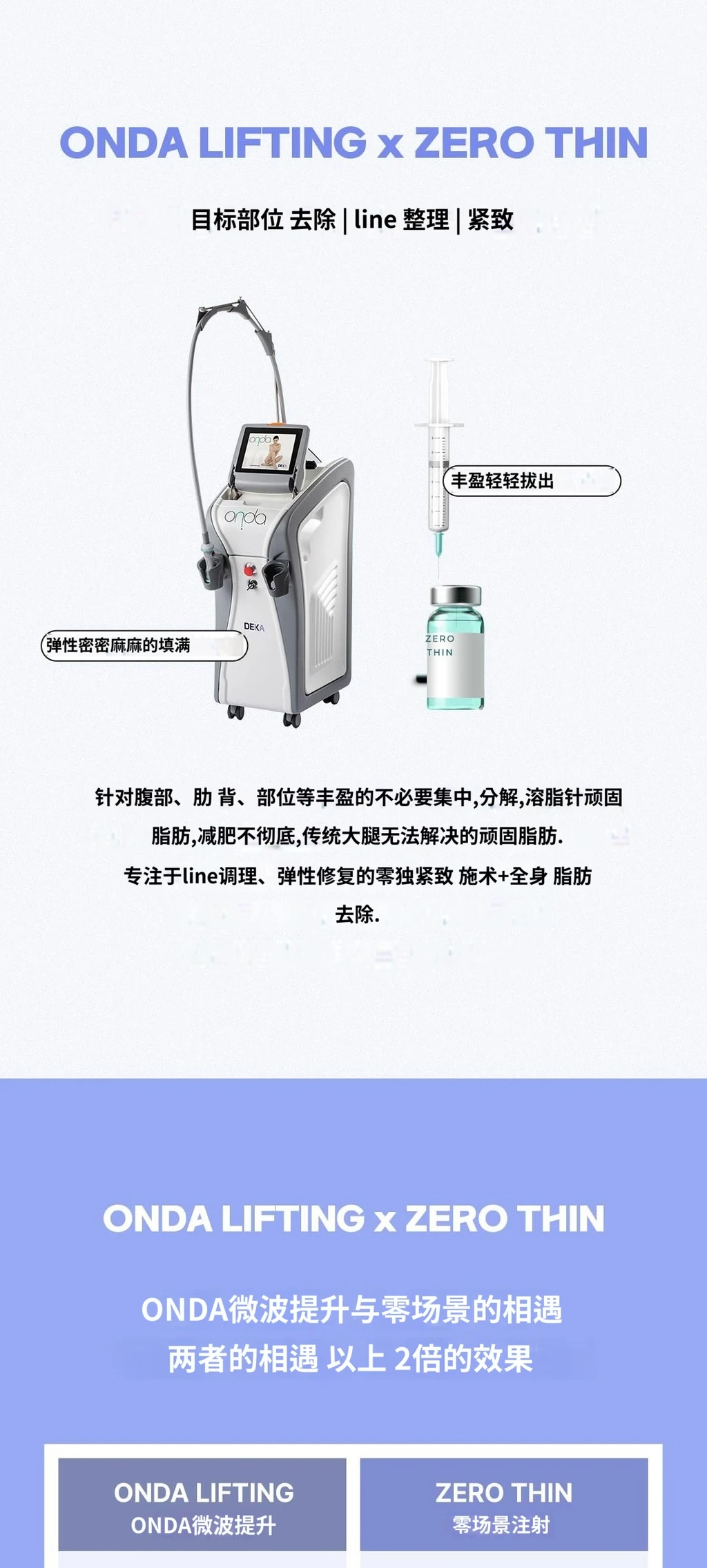 treatmentIntroduction