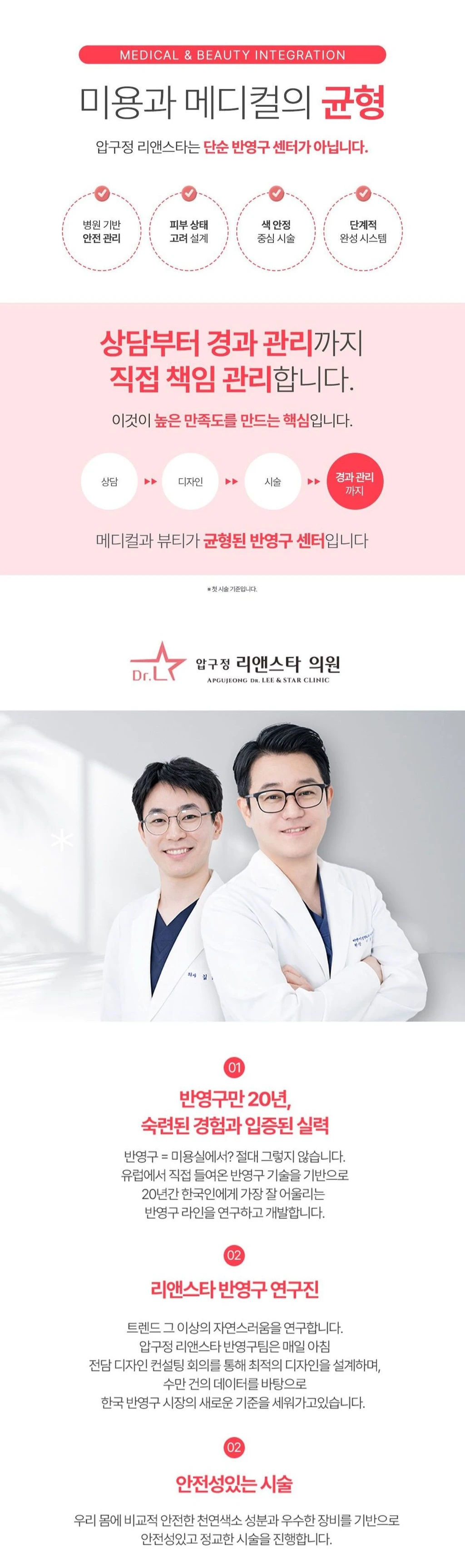 treatmentIntroduction