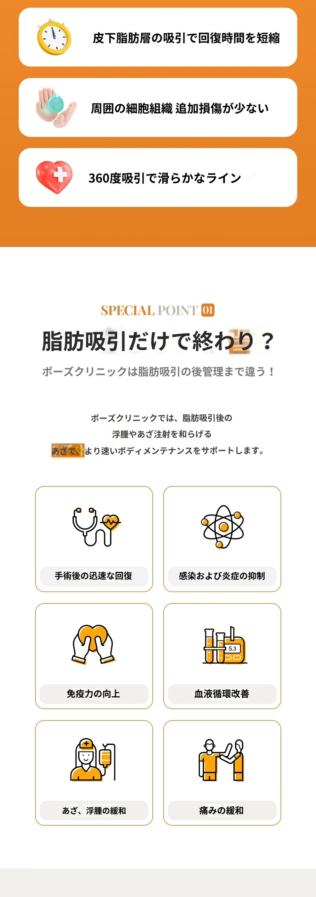 treatmentIntroduction