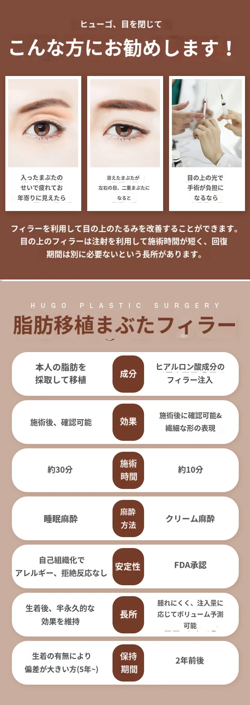 treatmentIntroduction