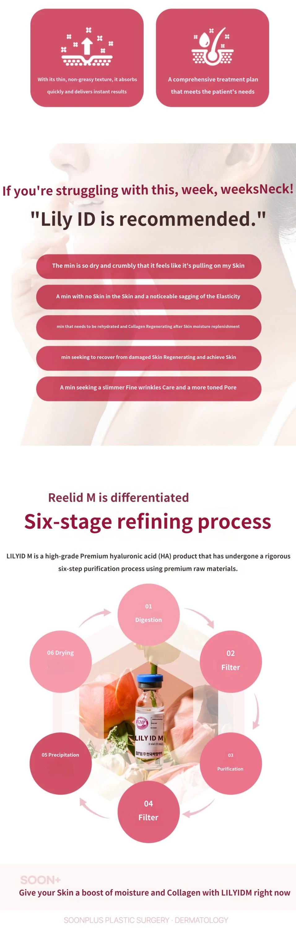 treatmentIntroduction
